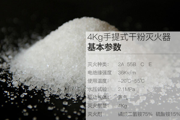 硫酸銨在滅火器中的應用