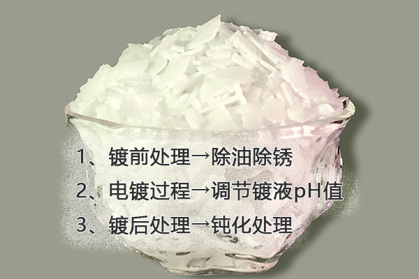 氫氧化鈉在電鍍行業有哪些作用和用途？